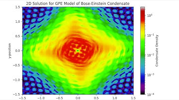 Vortex of heavy Bose Einstein Condensate (TEST SIMULATION, Project WIP, attempt 1)
