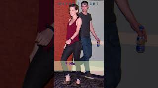 12 Girls And Guys Kristen Stewart Has Dated Kristen Stewart Girlfriend, Wife