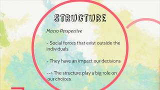 Structuration theory & strategy practice by Group H PPMBD SKEMA2016