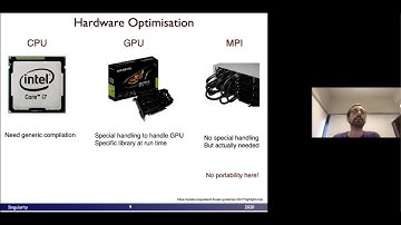 Packaging software in portable containers with Singularity