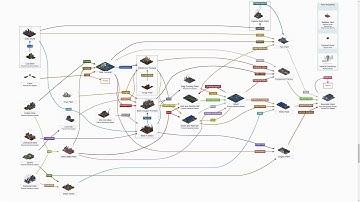 OpenTTD Viewers Game #29 - Vehicle Challenge