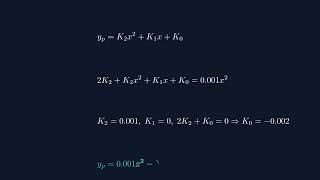 CHAPTER 2 Second-Order Linear ODEs basic rule Example 23