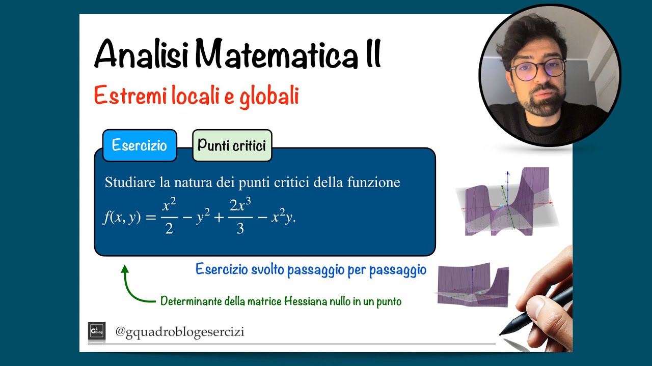 Analisi Matematica II: Determinare la natura dei punti critici - Hessiano nullo in un punto
