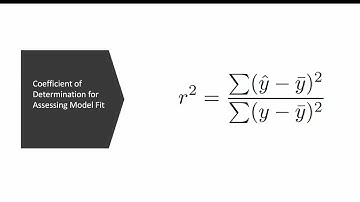 Simple Linear Regression Model Inference