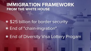 Trump immigration plan includes citizenship path for 1.8 million "Dreamers"