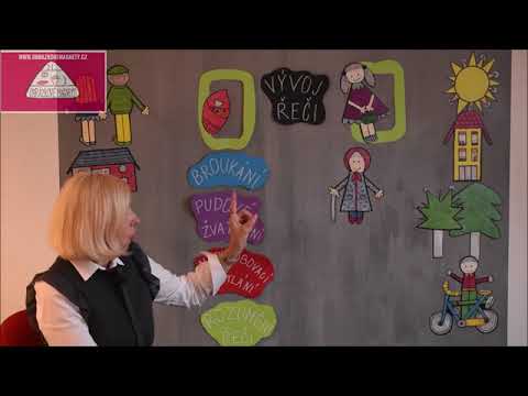 Video: Jak Porozumět Dětským Kresbám