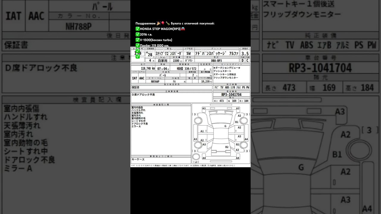 H.STEP WAGON SPADA ADVANCED PACKAGE ALPHA 🔥  честный отчет о расходах смотри в описании