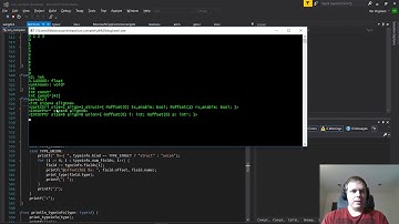 Bitwise, Day 20: Packages