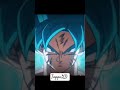 The strongest in the world goku #anime #edit #goku