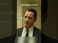 Green Book (2018) | “You Ever Hear of the Boston Celtics?” – A Joke with an Edge 🏀⚠️
