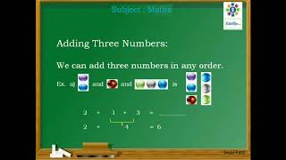 Adding Three One Digit Numbers