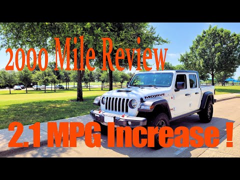 2023 Jeep Gladiator Mileage