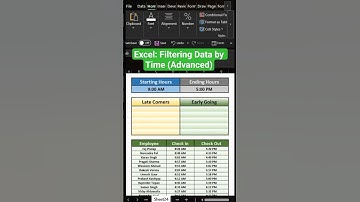 Stop Wasting Time: Excel Late Coming & Early Going Calculations