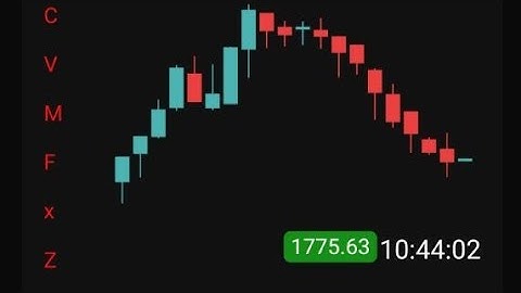 Simple Rise and Fall Last Digit Trading Method Using Android Signal Analyzer