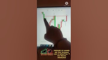 Double Bottom Chart Pattern or W | Price Action Trading |opticaltrader #binary #binomo