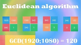 Euclid's algorithm : tiling a rectangle with squares thanks to the GCD