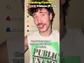 Ranking Kprez Funniest's Videos (Part 3). #funny #ytshorts #tiktok #memes #ranking #meme
