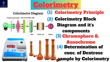 Colorimetry|Principle,Components|Determination of conc. of Dextrose sample by Colorimetry Experiment