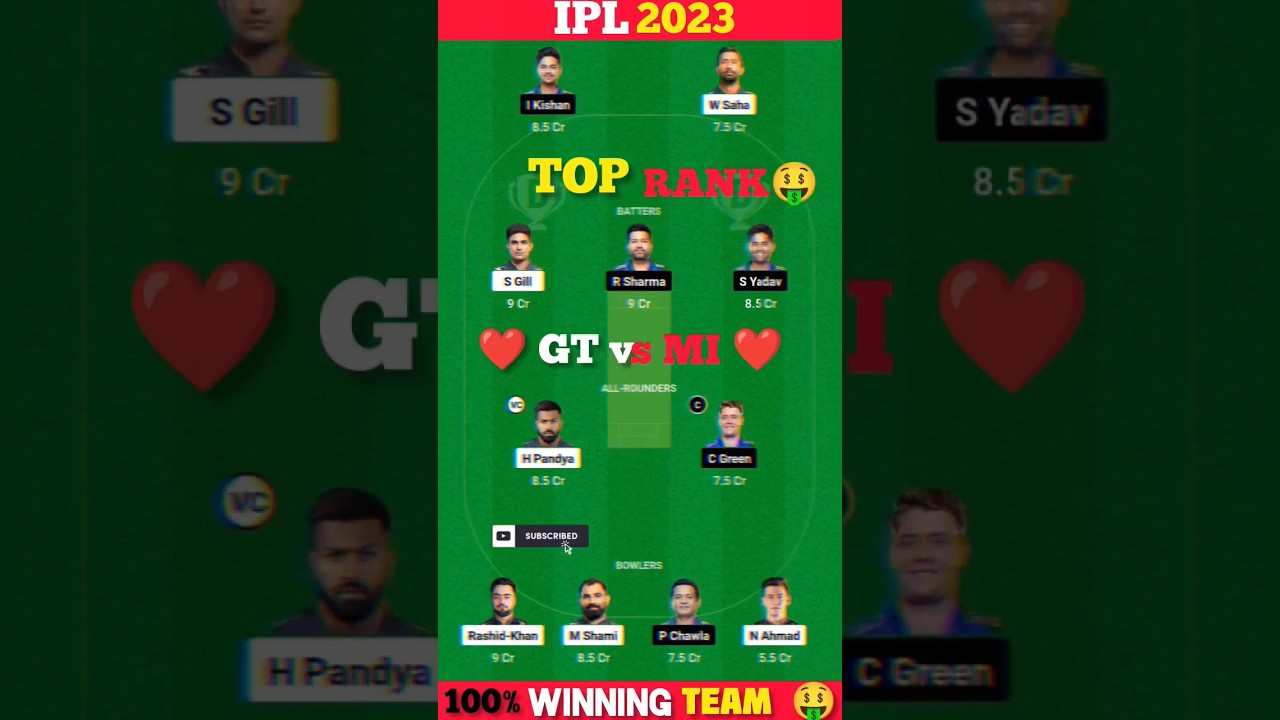 GT vs MI dream11 prediction today match | tata ipl 2023 | Gujarat vs Mumbai | Team 