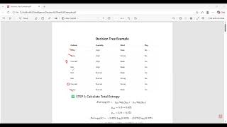 Decision Tree with Numerical Example | Entropy