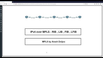 2 MPLS Fundamentals - IPv4 over MPLS   RIB , LIB , FIB , LFIB by  ArashDeljoo -Part1/10