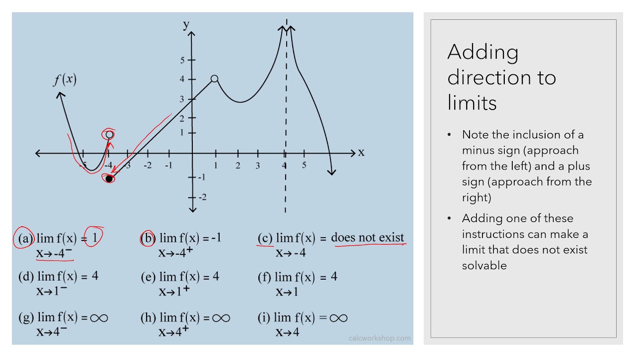 Derivatives Lecture 1 Limits YouTube