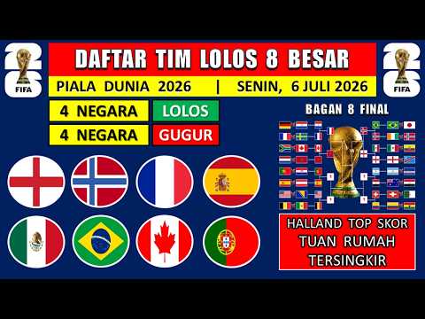 boa168 x angka toto 1 - 4 NEGARA LOLOS! DAFTAR TIM LOLOS 8 BESAR PIALA DUNIA 2026 - INGGRIS DAN NORWEGIA LOLOS 8 BESAR