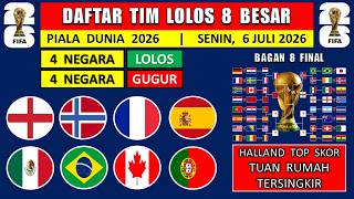 4 COUNTRIES QUALIFY! LIST OF TEAMS THROUGH TO THE 2026 WORLD CUP QUARTER-FINALS - ENGLAND AND NOR...