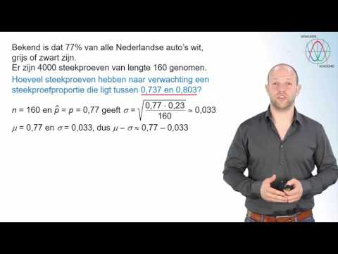 Video: Sterkte Van Proportie