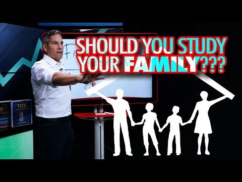 Should You Study
