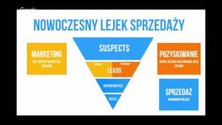 Przestań sprzedawać, zacznij słuchać! [webinar #2]