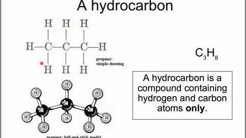 OCR Gateway C1 Alkanes And Alkenes (Higher)