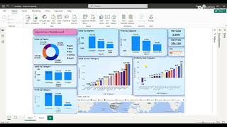 Exploratory Data Analysis - Retail (PowerBI Dashboard Superstore for The Sparks Foundation GRIP)