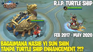 Yi sun Shin Revamp Mobile Legends! #RIPTurtleShip #YiSunShin #MobileLegends Cara Top-Up Mobile Legends, PUBG Mobile, Ragnarok M, Free Fire, dan ...