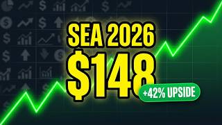 Sea Limited 2026 Financial Reports and Market Analysis