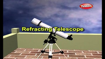 How Does a Telescope Work | How Stuff Works | How Devices Work in 3D | Science For Kids