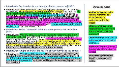Developing a Coding Scheme Using Theory