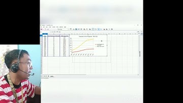 Creating Two Line Graphs in One Chart Using Libre Office