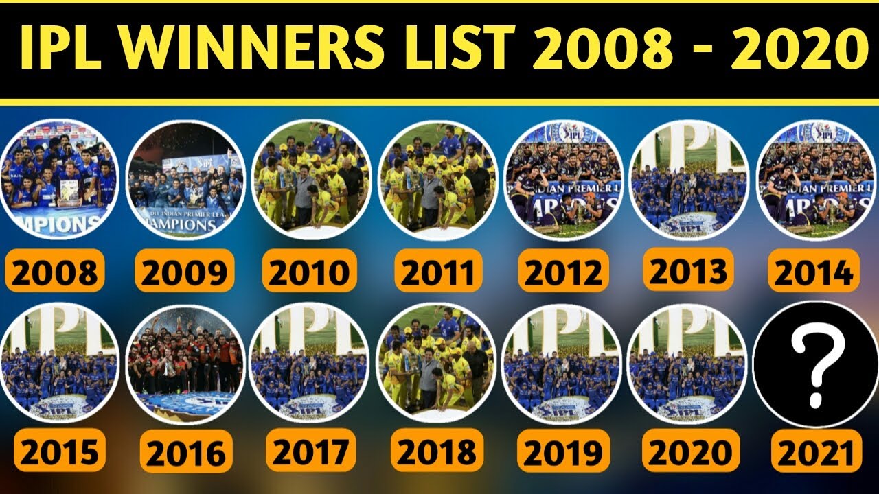 IPL Winners 2008 to 2021 😱 || IPL T20 ★ Indian Premier League