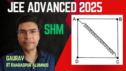 JEE Advanced 2025  | Simple Harmonic Motion ( SHM) concept by GAURAV| 10-04-25