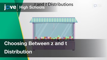 Choosing Between z and t Distribution | Statistics | Video Textbooks - Preview