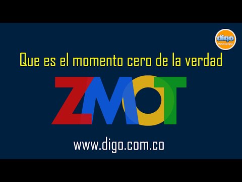 Que es el momento cero de la verdad Explicación completa El Momento de la Verdad: La Guía Definitiva para Triunfar en el Marketing Digital