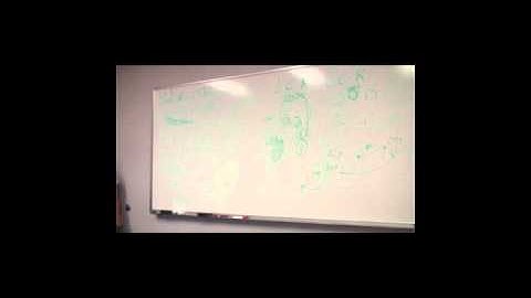 Exchange Server high Availability and Site Resilience Part 04