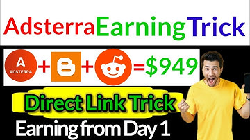 Boost Your Earnings with Adsterra | Ultimate Tricks and Methods for High CPM and Direct Link Ads