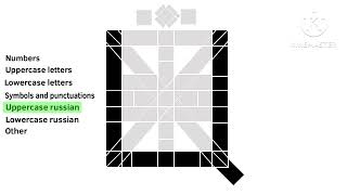 88 segment display