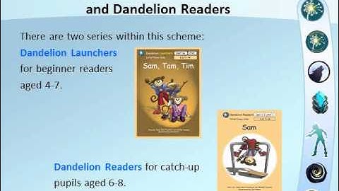 Introduction to Dandelion Books