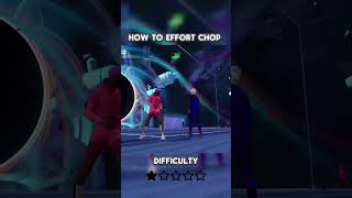 REMATCH Effort Chop Tutorial #rematch #rematchgame #tutorial #sloclap #footballsoccer #football