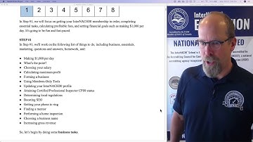 Introduction to Step 1 of Master Class for Home Inspectors