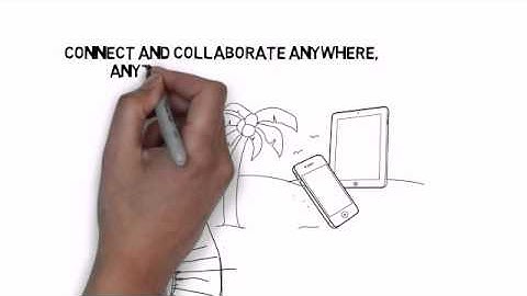 Journey to the New World with Microsoft Dynamics CRM 2013