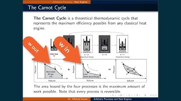 Lecture 5 (3 of 5) - Heat Engines